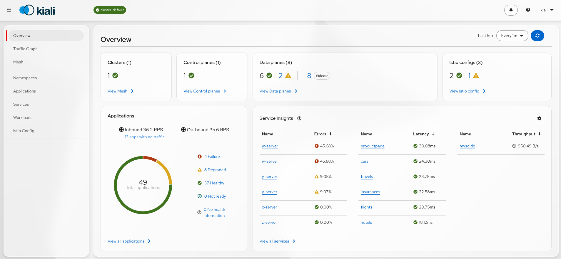 Project Felt theme Project Felt theme